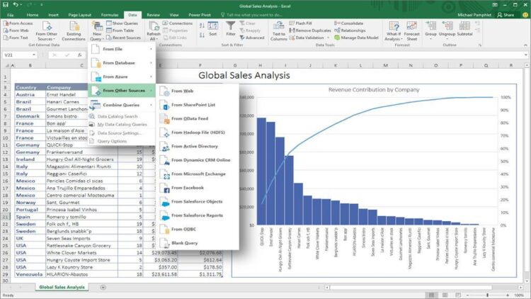 Not known Facts About Short Date Format Excel